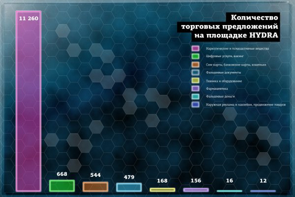 Кракен адрес сайта